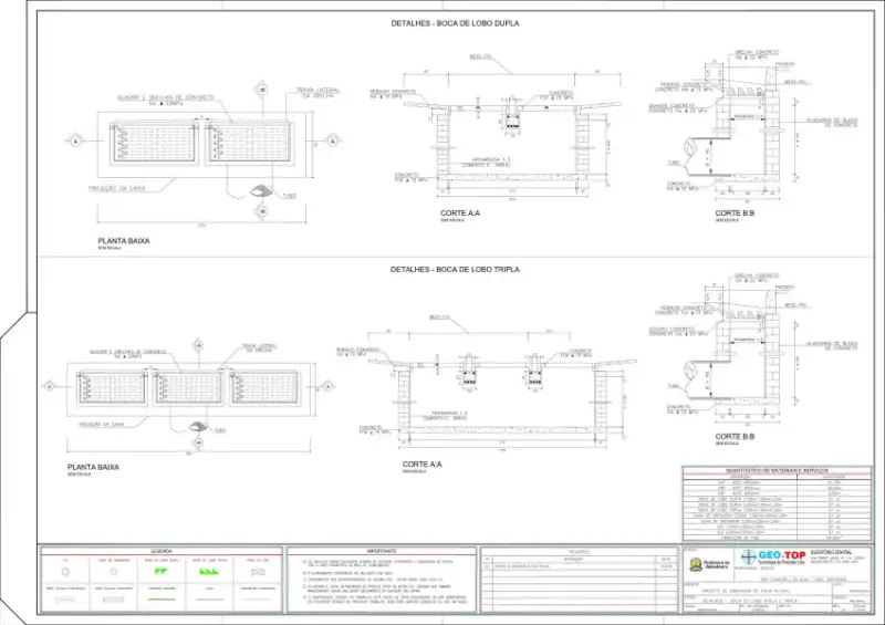 Elaboração de projetos de drenagem urbana