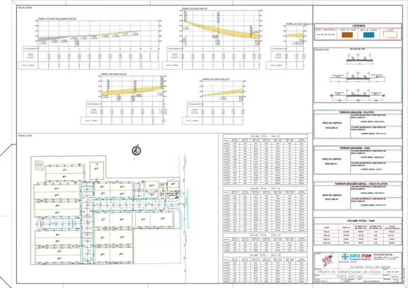 Imagem ilustrativa de Projeto de terraplenagem de loteamento