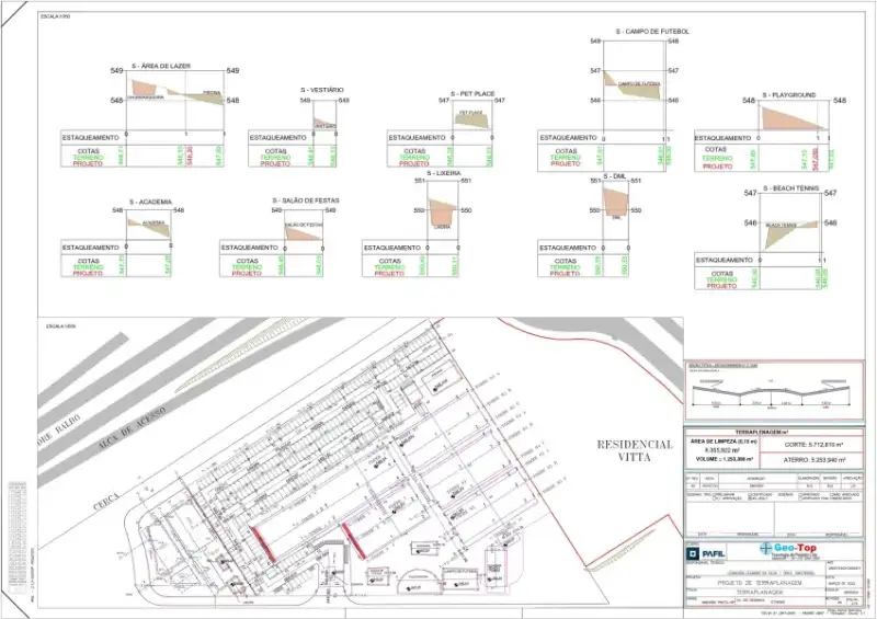 Imagem ilustrativa de Projeto de terraplenagem e pavimentação